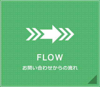 お問い合わせからの流れ